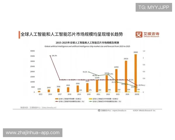 大E智能时代来临,探索人工智能如何深刻改变未来社会与科技发展趋势 大E智能时代来临,探索人工智能如何深刻改变未来社会与科技发展趋势